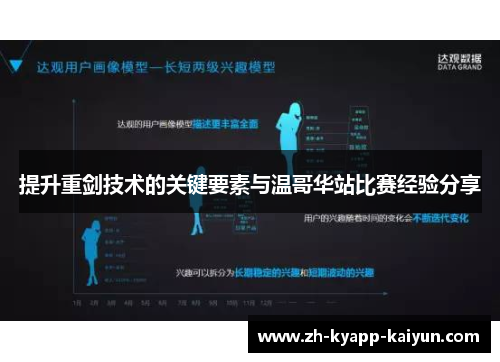 提升重剑技术的关键要素与温哥华站比赛经验分享 提升重剑技术的关键要素与温哥华站比赛经验分享